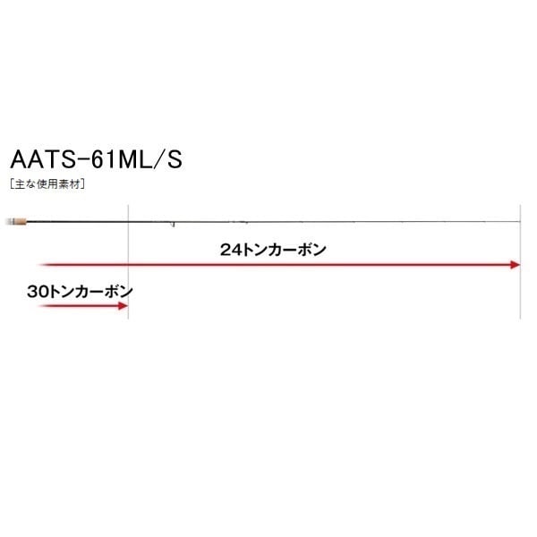 23 アルチザン コンペティション